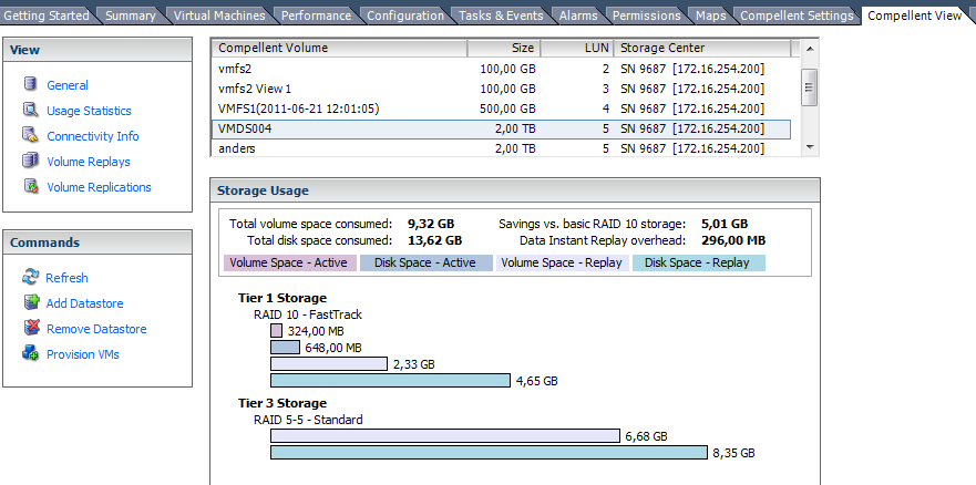 compellent iscsi mac os x