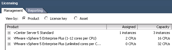 vcenter server license keygen